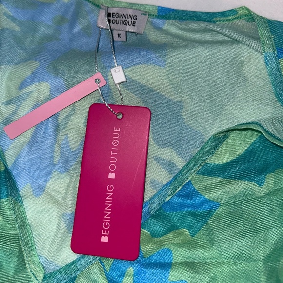 Beginning boutique carmody mesh long sleeve coverup mini dress - Picture 2 of 6